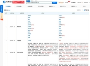 电子游戏投注网(网址：733.cz)